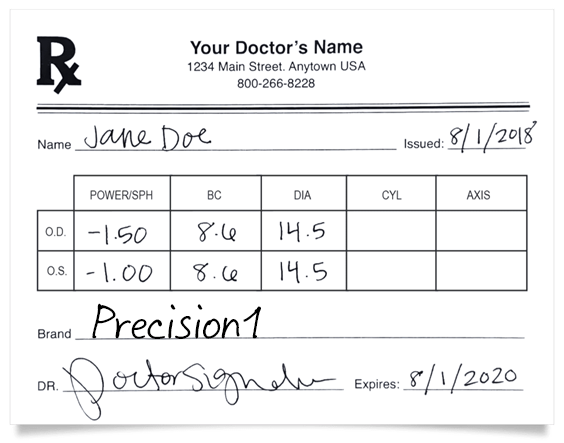 Understanding Contact Lens Prescription Precision1™ Au And Nz