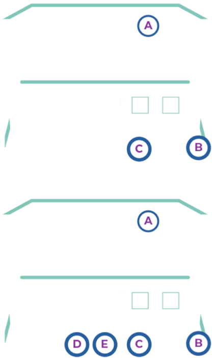 Beispiel einer seitlichen Kontaktlinsenpackung mit PWR -5,00, BC 3,8 und DIA 14,2 Beispiel einer seitlichen astigmatischen Kontaktlinsenpackung mit PWR -5,00, CYL/AXIS -1,50, Achse bei 100 Grad, BC 8,3 und DIA 14,2