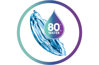 Contact lens surrounded in water layer with text reading, more than 80% contained in a water drop icon