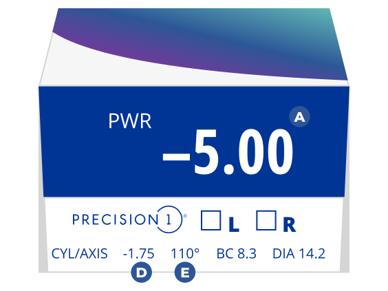 Graphic of a contact lens box for astigmatism showing Power -5.00, Cylinder -1.75, Axis 110°, Base Curve 8.3, and Diameter 14.2