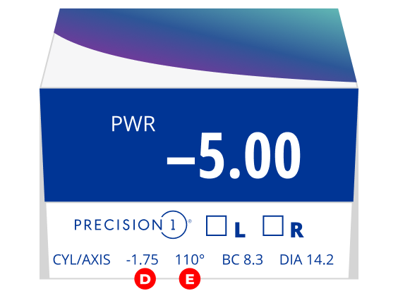 Graphic of a contact lens box for astigmatism showing Power -5.00, Cylinder -1.75, Axis 110°, Base Curve 8.3, and Diameter 14.2