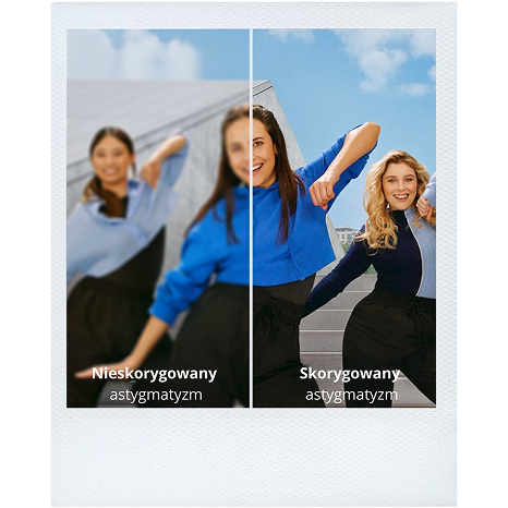 Split image comparing uncorrected and corrected astigmatism. Three women are dancing outdoors on steps. The left side is blurry, showing uncorrected vision, while the right side is sharp and clear, representing corrected astigmatism.