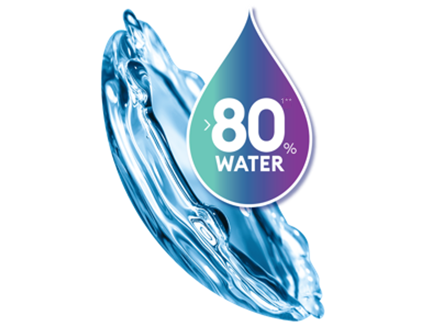 lens covered with water