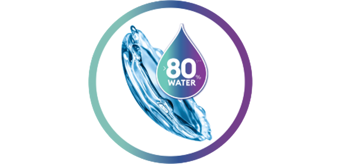 smartsurface technology